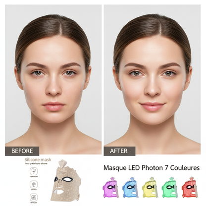 7 Colors Photon Silicone Face LED Mask 3D Facial Beauty Mask Red Light Therapy Skin Care Repair Skin Brightening Wireless Use